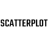 SCATTERPLOT