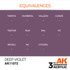 AK Interactive DEEP VIOLET – INTENSE