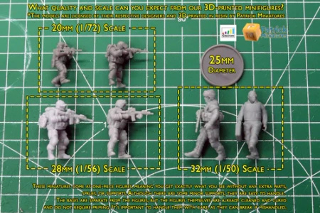 PM - Modern Russian Heavy Weapons Unit - 3D Printed - 28mm