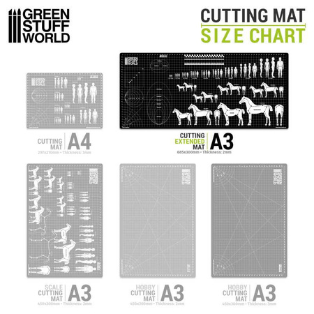 Green Stuff World Scale Cutting Mat A3 Extended