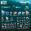 GSW - Basing Sets - Aquatic