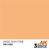AK Interactive BASIC SKIN TONE – STANDARD