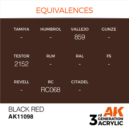 AK Interactive BLACK RED – STANDARD