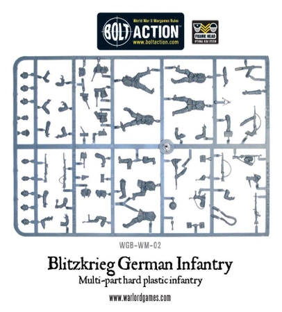 BOLT ACTION Blitzkrieg! German Infantry