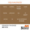 AK Interactive DENISON TAN BASE – FIGURES