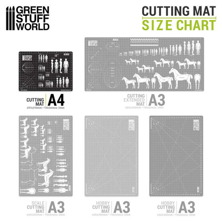 Green Stuff World Scale Cutting Mat A4