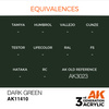 AK Interactive DARK GREEN – FIGURES
