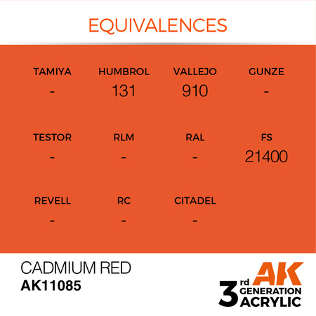 AK Interactive CADMIUM RED – STANDARD