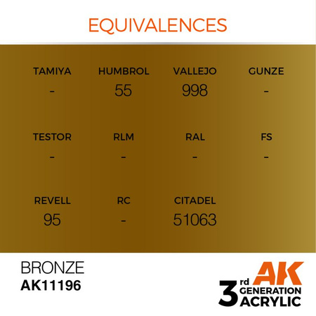 AK Interactive BRONZE – METALLIC