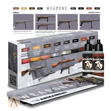 Scale 75: Weapons Paint Set