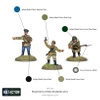 BOLT ACTION Soviet Army (1940-43) Starter Army