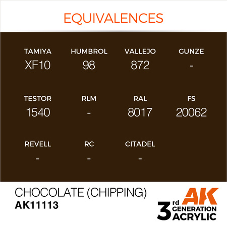 AK Interactive CHOCOLATE (CHIPPING) – STANDARD