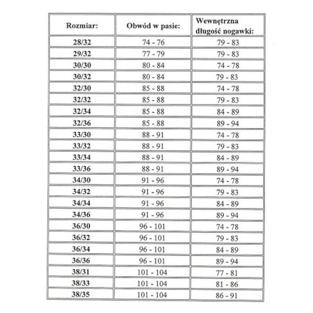 UF PRO Spodnie P-40 All-Terrain Gen.2 Brown Grey