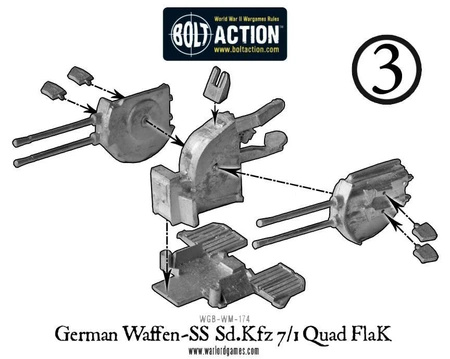 BOLT ACTION Waffen-SS Sd.Kfz 7/1 quad FlaK