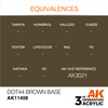 AK Interactive DOT44 BROWN BASE – FIGURES