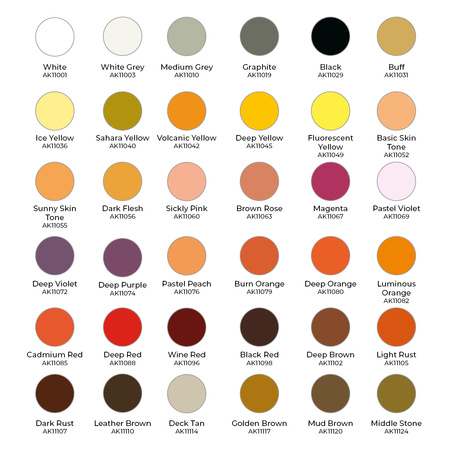 AK Interactive 3GEN – WARGAME PAINT IT ALL BOX x72