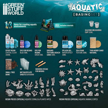 GSW - Basing Sets - Aquatic
