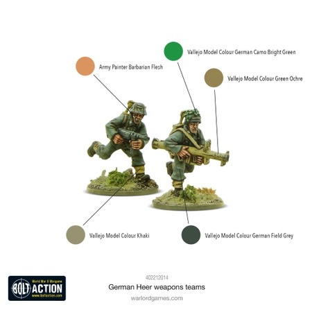 BOLT ACTION German Heer Weapons Teams