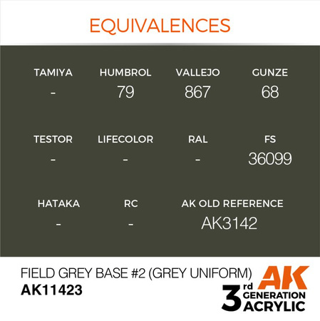 AK Interactive FIELD GREY BASE #2 (GREY UNIFORM) – FIGURES