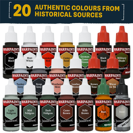 The Army Painter: Historical - World War II - German Paint Set