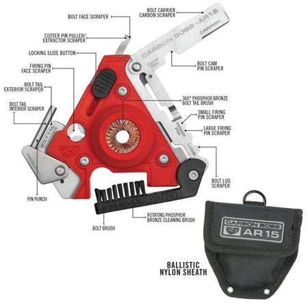 Real Avid Multitool do czysz. AR15 Carbon Boss®