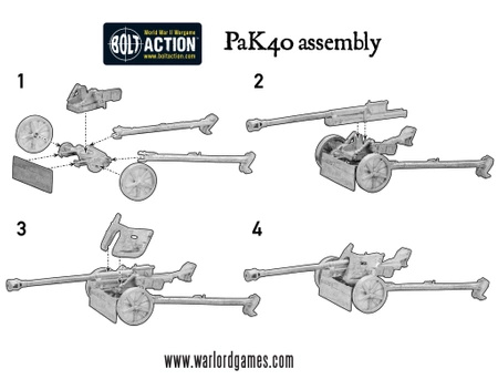 BOLT ACTION - German Heer (Winter) 75mm Pak 40 Anti Tank Gun