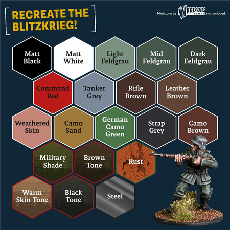 The Army Painter: Historical - World War II - German Paint Set