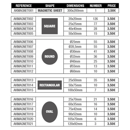 AK Interactive MAGNETIC SHEET FOR BASES 300X200MM