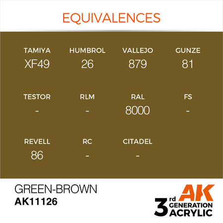 AK Interactive GREEN-BROWN – STANDARD