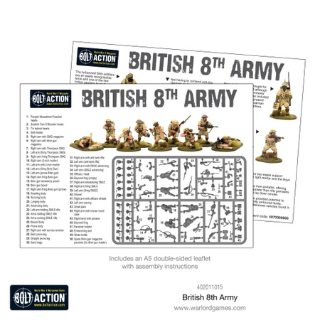 BOLT ACTION 8th Army