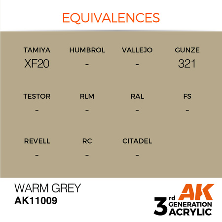 AK Interactive WARM GREY – STANDARD