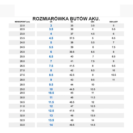 Buty AKU Pilgrim Combat FG M GTX Brown