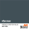 AK Interactive FRENCH GREYISH BLUE – FIGURES