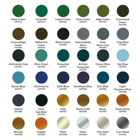 AK Interactive 3GEN – WARGAME PAINT IT ALL BOX x108