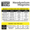 GSW - Neodymium Magnets 5x2mm - 100 units (N52)