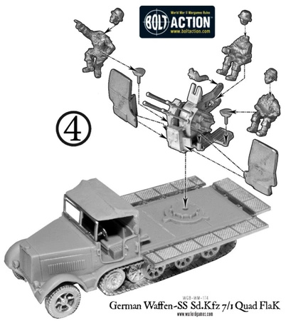 BOLT ACTION Waffen-SS Sd.Kfz 7/1 quad FlaK