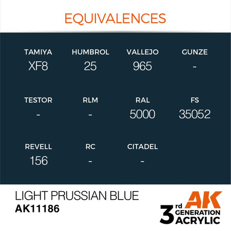 AK Interactive LIGHT PRUSSIAN BLUE – STANDARD