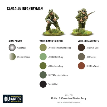 BOLT ACTION British & Canadian Army (1943-45) Starter Army