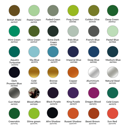 AK Interactive 3GEN – WARGAME PAINT IT ALL BOX x72