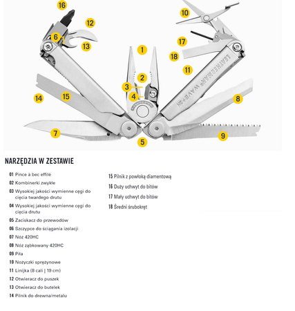 Multitool Leatherman 2H Wave Plus Silver