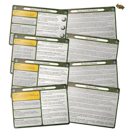 WARHAMMER UNDERWORLDS: MORBID MINIONS