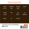 AK Interactive CHOCOLATE (CHIPPING) – STANDARD