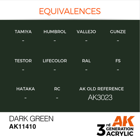 AK Interactive DARK GREEN – FIGURES