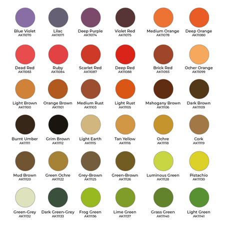 AK Interactive 3GEN – WARGAME PAINT IT ALL BOX x108