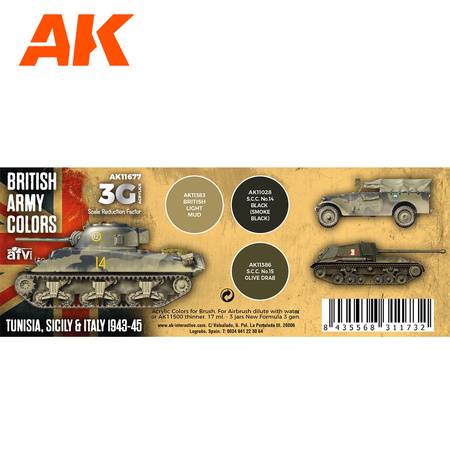AK Interactive BRITISH ARMY COLORS: TUNISIA, SICILY & ITALY 1943-45