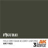 AK Interactive FIELD GREY BASE #2 (GREY UNIFORM) – FIGURES