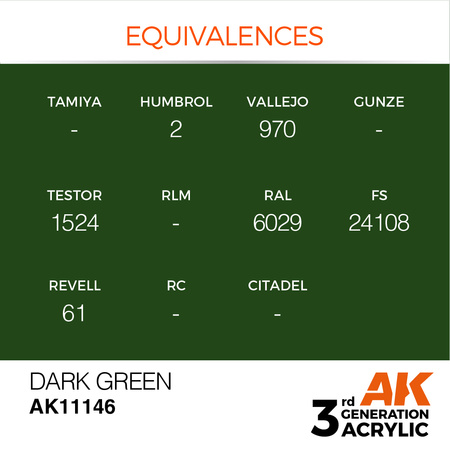 AK Interactive DARK GREEN – STANDARD