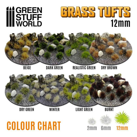 GSW - Grass TUFTS - 12mm self-adhesive - BURNT