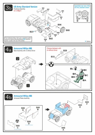 RUBICON 280049 - Willys MB ¼ ton 4x4 Truck (US Standard)