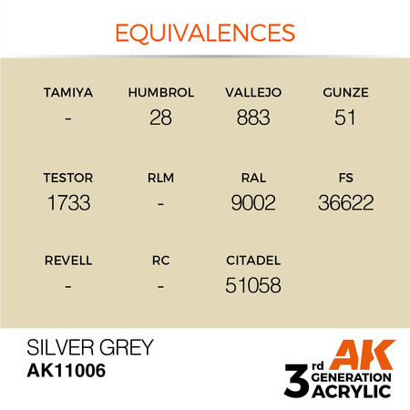 AK Interactive SILVER GREY – STANDARD